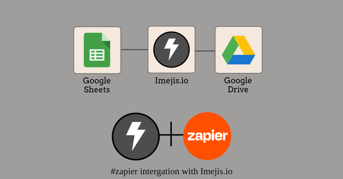 Generate Images from Google Sheets and Upload to Drive