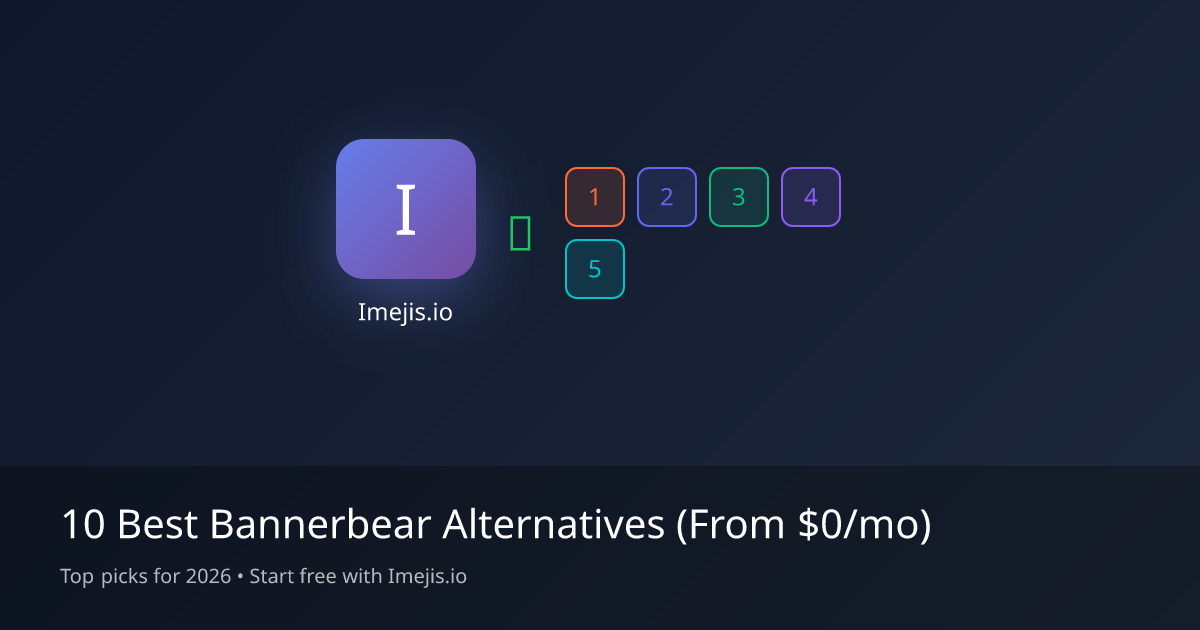 10 Best Bannerbear Alternatives (From $0/mo)
