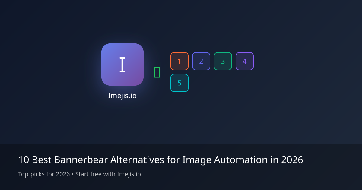 10 Best Bannerbear Alternatives for Image Automation in 2026
