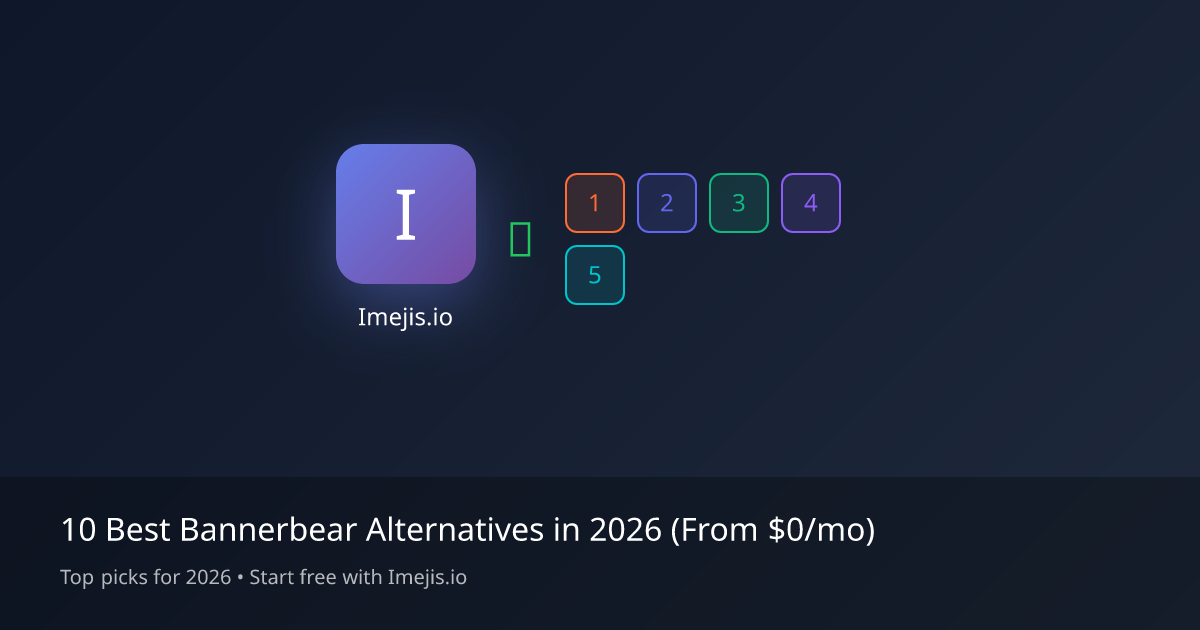 10 Best Bannerbear Alternatives in 2026 (From $0/mo)