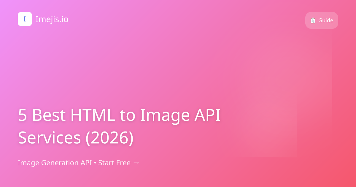 5 Best HTML to Image API Services (2026)
