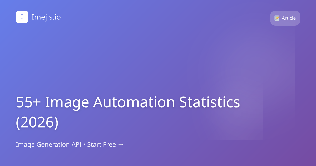 55+ Image Automation Statistics (2026)