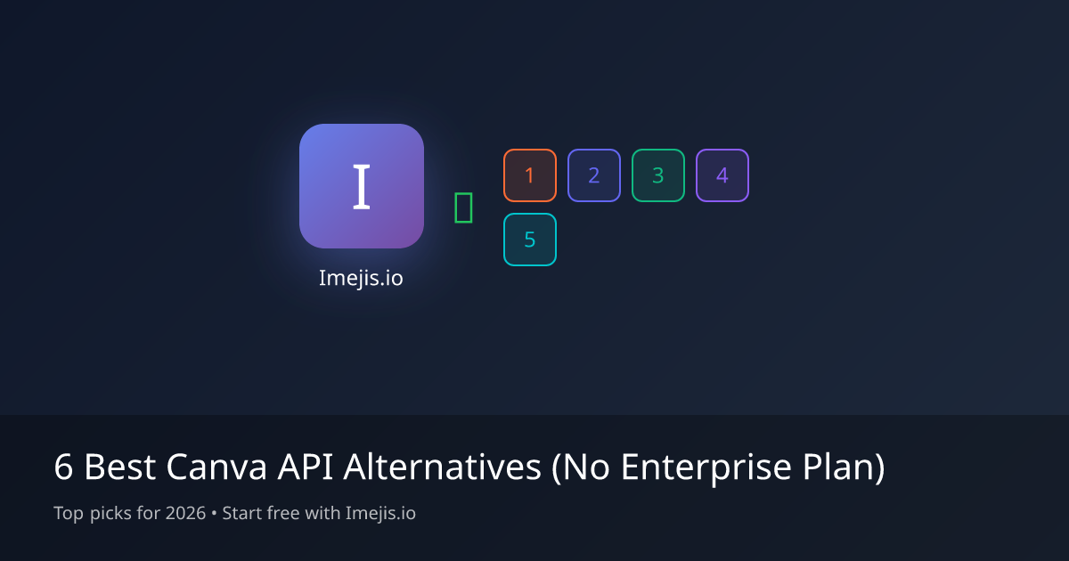 6 Best Canva API Alternatives (No Enterprise Plan)