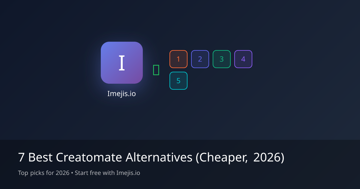 7 Best Creatomate Alternatives (Cheaper, 2026)