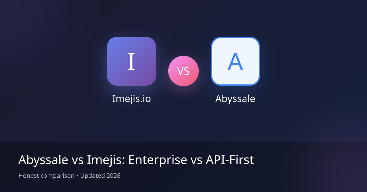 Abyssale vs Imejis: Enterprise vs API-First