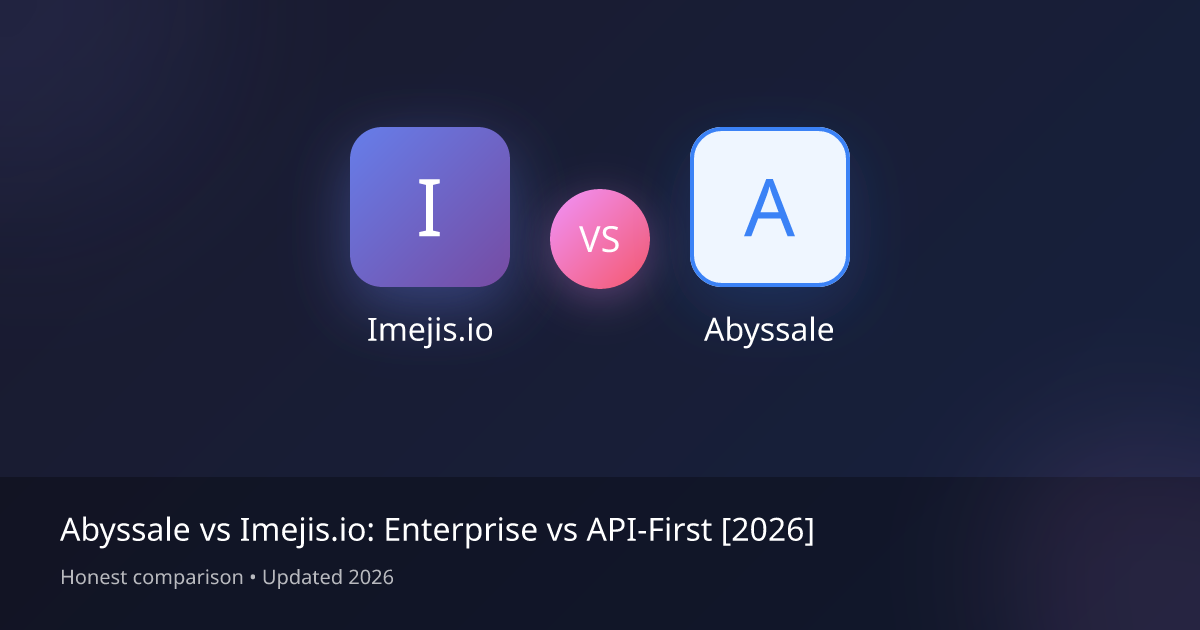 Abyssale vs Imejis.io: Enterprise vs API-First [2026]