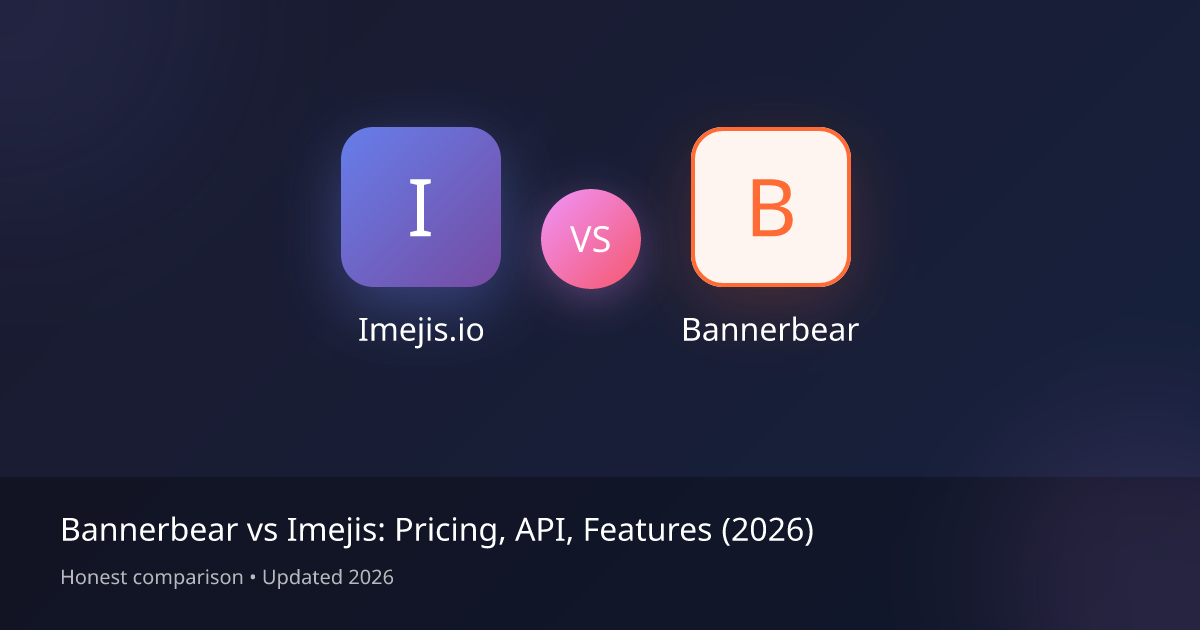 Bannerbear vs Imejis: Pricing, API, Features (2026)