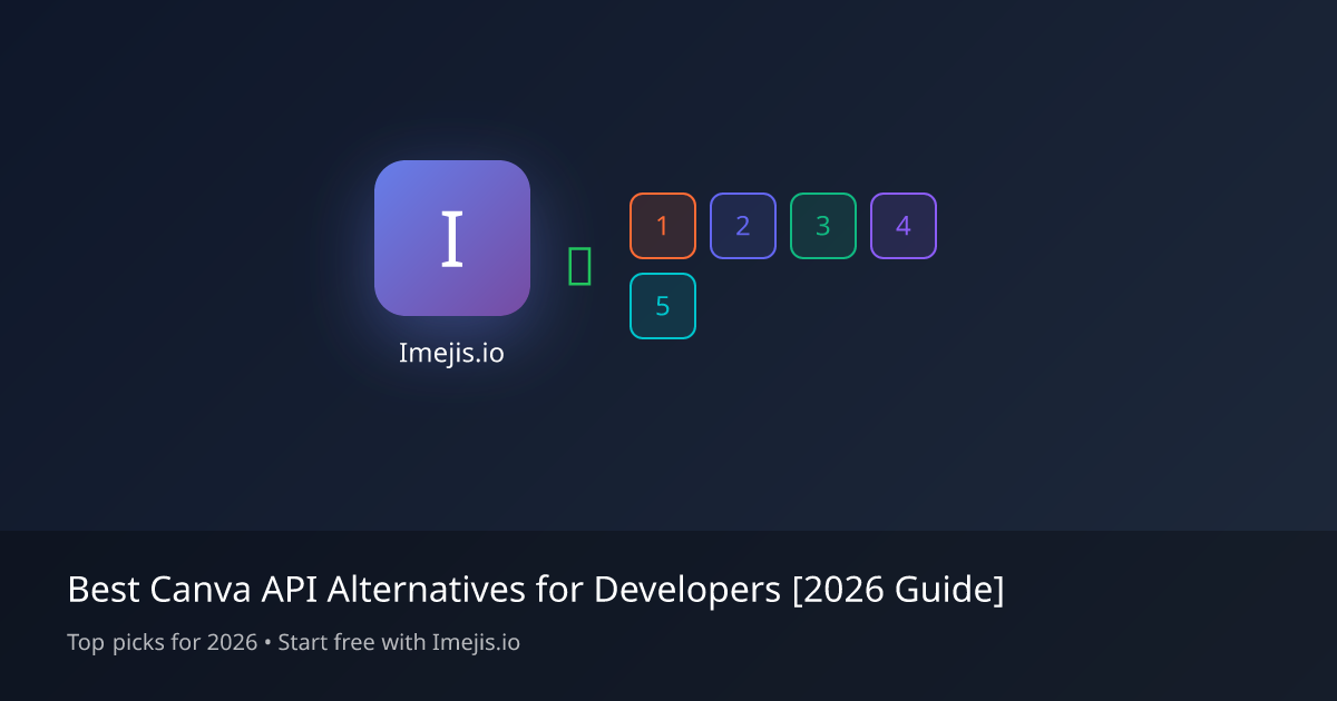 Best Canva API Alternatives for Developers [2026 Guide]