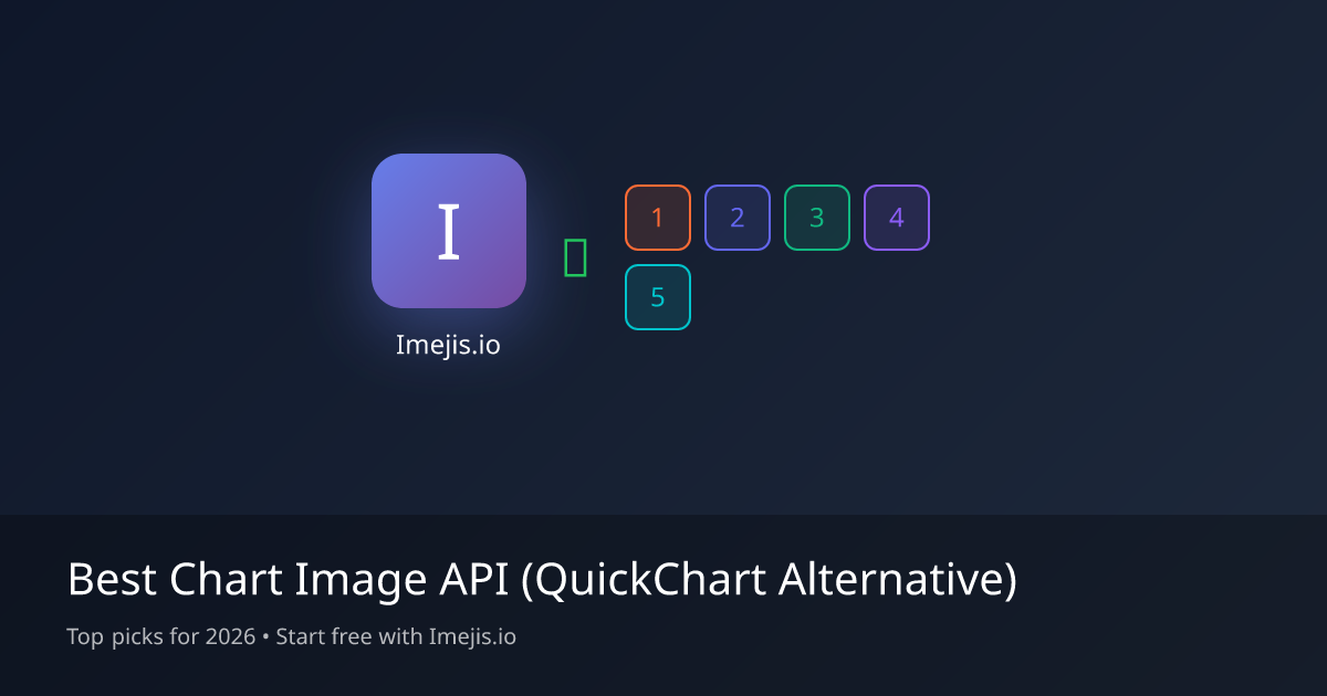 Best Chart Image API (QuickChart Alternative)
