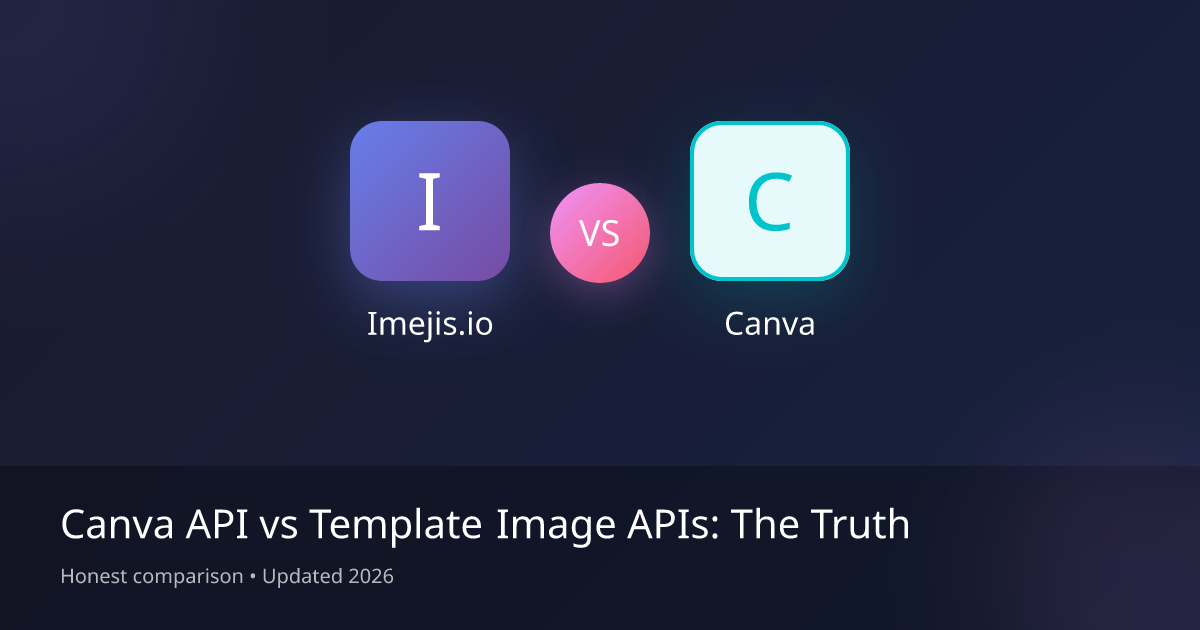 Canva API vs Template Image APIs: The Truth