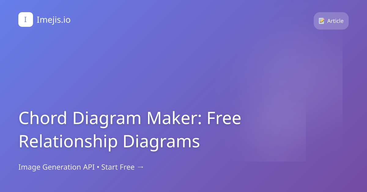 Chord Diagram Maker: Free Relationship Diagrams