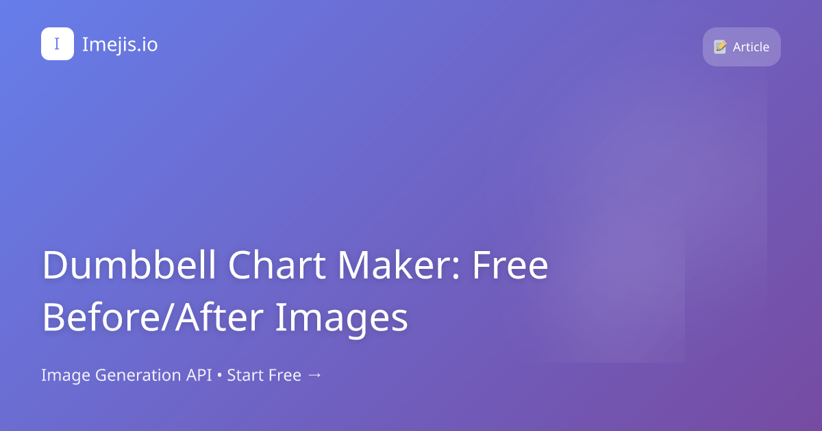 Dumbbell Chart Maker: Free Before/After Images