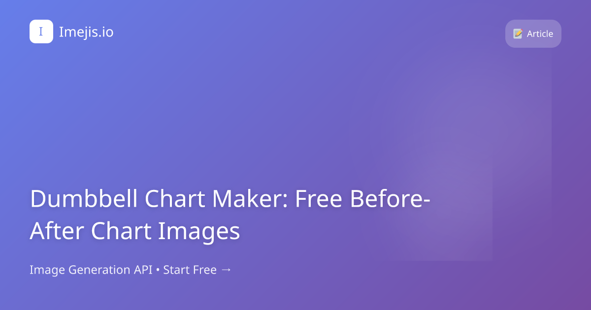 Dumbbell Chart Maker: Free Before-After Chart Images