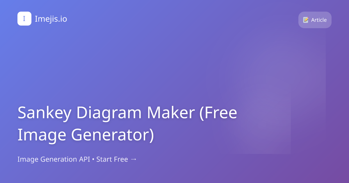 Sankey Diagram Maker (Free Image Generator)
