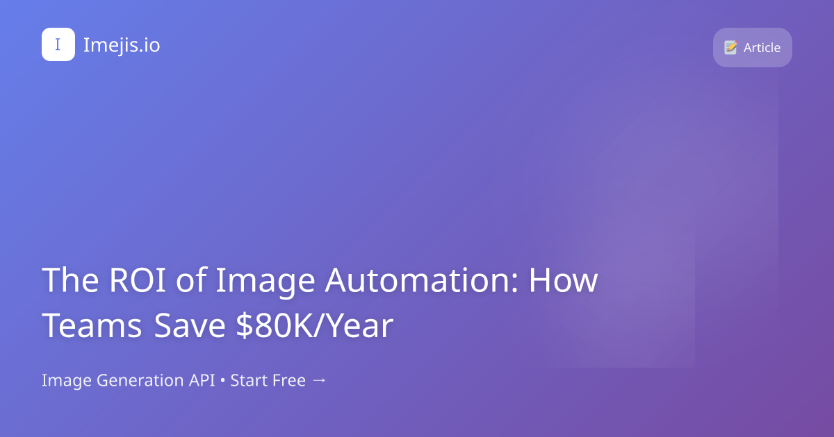 The ROI of Image Automation: How Teams Save $80K/Year