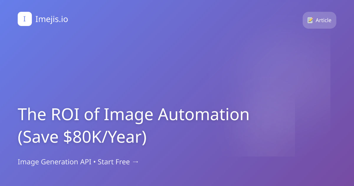 The ROI of Image Automation (Save $80K/Year)