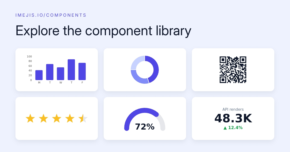 Explore the New Component Library