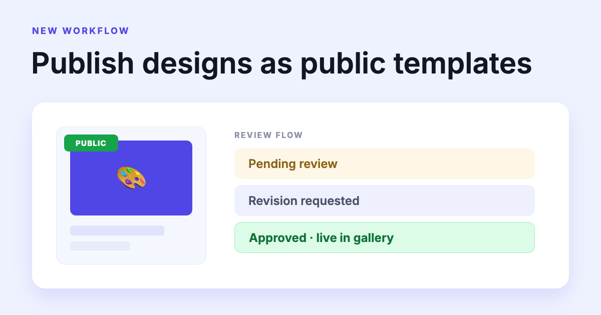 Publish Your Designs as Public Templates