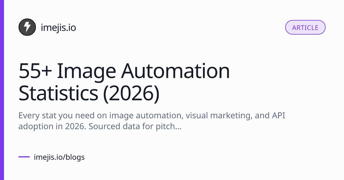 55+ Image Automation Statistics (2026) 55+ Image Automation Statistics (2026)