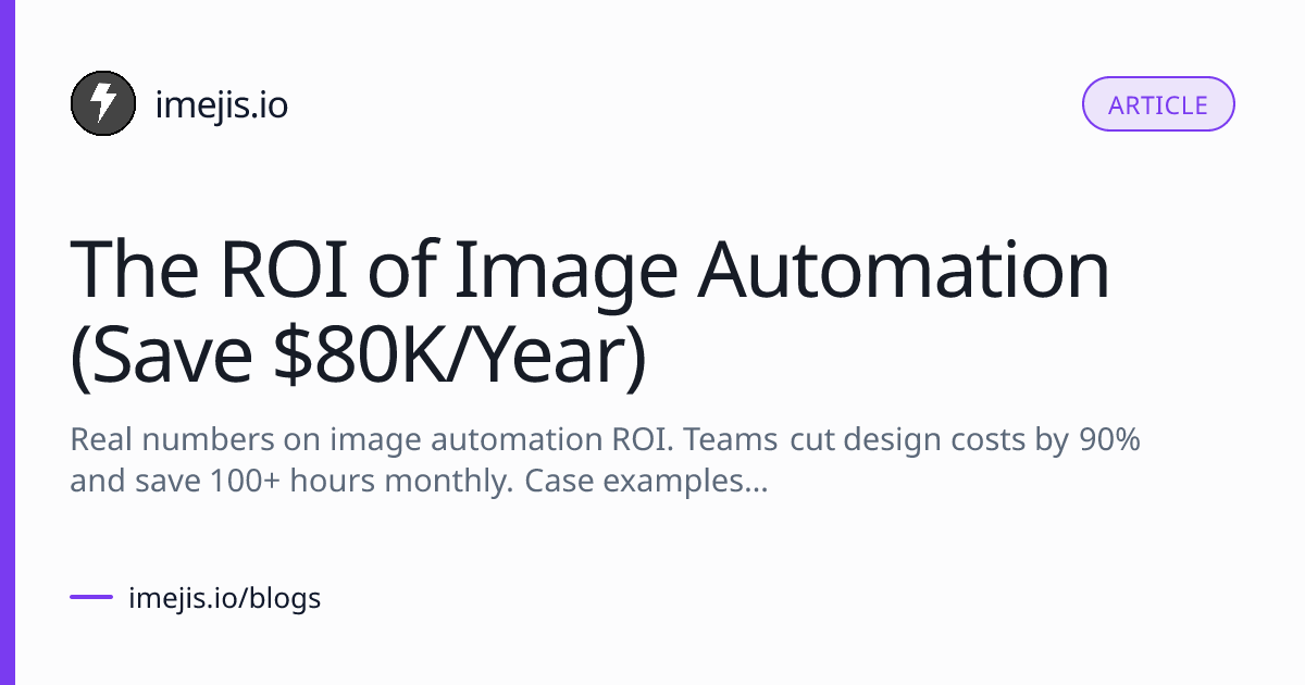 The ROI of Image Automation (Save $80K/Year)