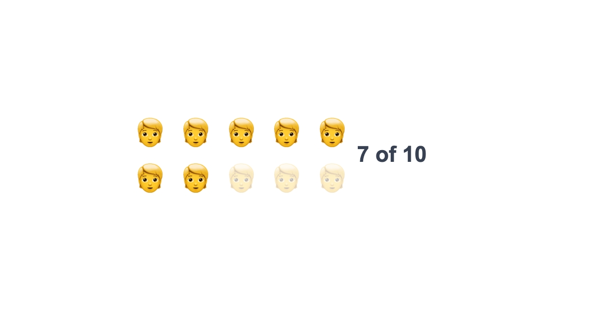 Pictograms - "X of Y" Icon Arrays