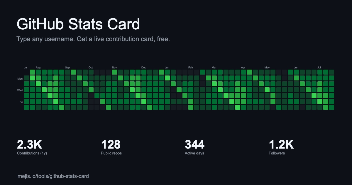 GitHub Stats Card Generator