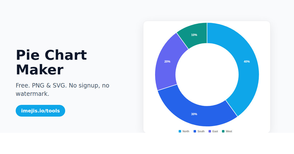 Pie Chart Maker