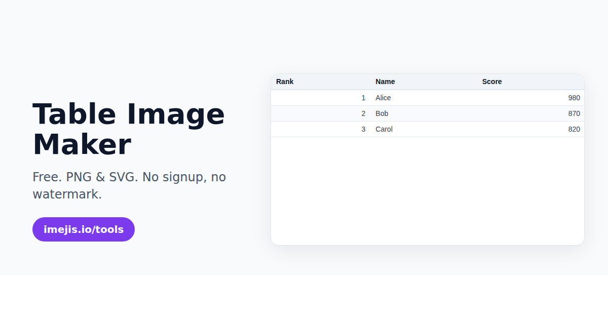 Table Image Maker